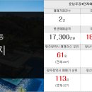 New골드공인중개사사무소 이미지