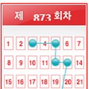 씨유 종로대로점 이미지