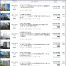 대지로15번길 Daum카페