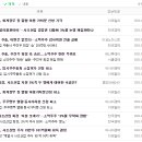티와이산업 이미지