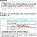 천안백석주공11단지(3차) 이미지