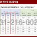 나인에비뉴