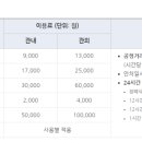 은하수공원 장례식장 이미지