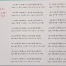 아트시티식당 이미지