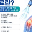 월배제통내과의원 네이버블로그