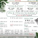 봄담아샤브샤브