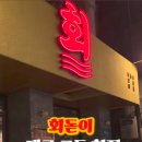 회돋이