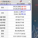 사도마을회관 이미지