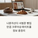 MBC | 나혼자산다 서범준 빵집, 만겹 크루아상·화이트롤·집 빵 정보 총정리