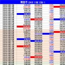 3.14 게임즈 이미지