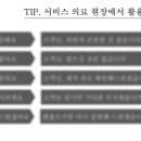 창원우리의료기