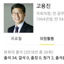 김용균법 불참이 나쁜 국회의원은 아닙니다. 이미지