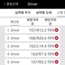 JS골프아카데미 이미지