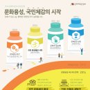 아리랑 태권도 이미지