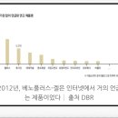 유유정보통신 이미지