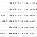 웰스피부과의원 이미지