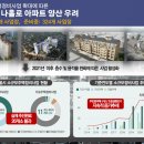 플랜디건축 이미지