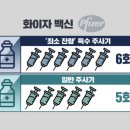 신아메디텍 이미지