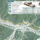 ㈜대명건설 이미지