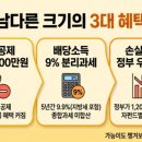 시내바이오 | 국민성장펀드 가입방법 완벽정리 (혜택부터 25개 판매처까지)
