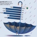 ● 매경이 전하는 세상의 지식 (매-세-지, 4월 23일) 이미지