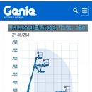 제이에스리프트