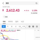 티와이 이미지