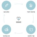 (유)제일환경 이미지