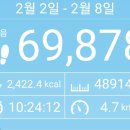 코코로카라스위트