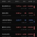 폴라리스파트너스 이미지