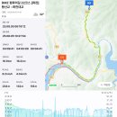 화천수력발전소 | &lt;원정 11차&gt; DMZ 평화의 길 22코스 역방향 [화천] 풍산교 ~화천대교 (2025.8.5일)