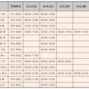 화순센터-비상23 이미지