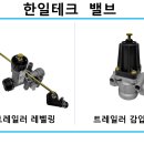 밸브테크 이미지