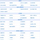 포항이화부속 이미지