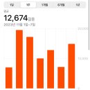 &#39;23 11 (2) 유후인 감성 료칸 여행기(나만 알고 싶은 프라이빗 개인 노천탕 가성비 추천)(ubl호텔...
