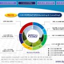 인터내셔날컨설팅(주) 이미지