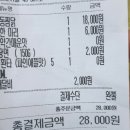 동궁찜닭신당왕십리점 네이버블로그