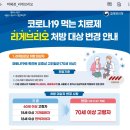 라게브리오 처방 대상 변경_코로나19 먹는 치료제_20241127 이미지