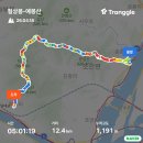 운길산~예봉산종주(한강북쪽라인 뷰 종주)연세중~수종사~운길산~적갑산~예봉산~팔당역(여기도 이번이 마지막일수 있다는 생각은 변함없음) 이미지