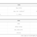 케이엘에너지 - 1550 | 케이엘에너지