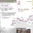 분오리양식장