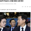 B.H.C 양주덕정점 | GTX A~H 8개 노선 총정리! 집값 보증수표일까, 희망고문일까?