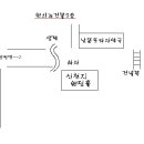 구로-공단-구로-857 이미지