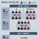 6일카센타 이미지