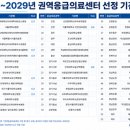 (주)라이프응급환자이송센터 투어코리아