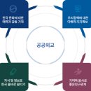 (주)망고스타코리아