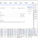 유아용 의류 소매업 네이버블로그
