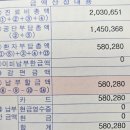 청주성모병원 | 성인 장염으로 청주 성모병원 응급실 방문&amp; 3박4일 입원 후기