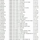 행복플러스경희한의원 이미지