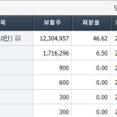 구영테크 이미지